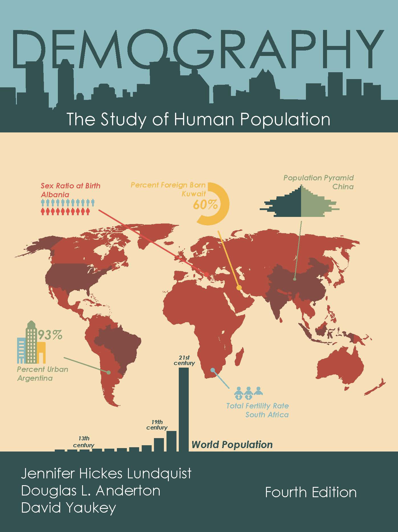 Demography: The Study of Human Population by Jennifer Hickes Lundquist, Douglas L. Anderton, David  Yaukey